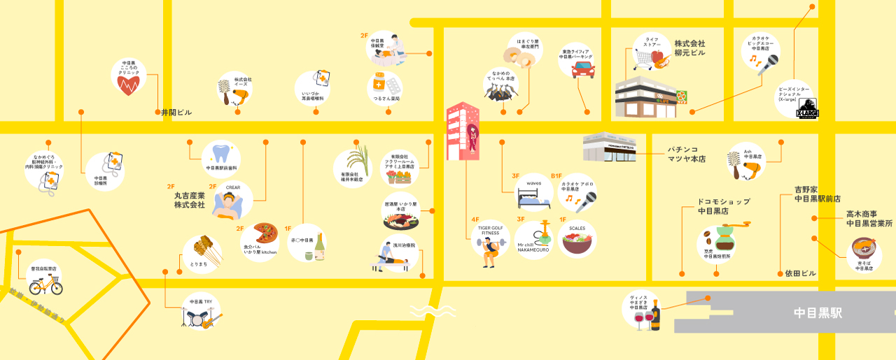 ナカメ商店街